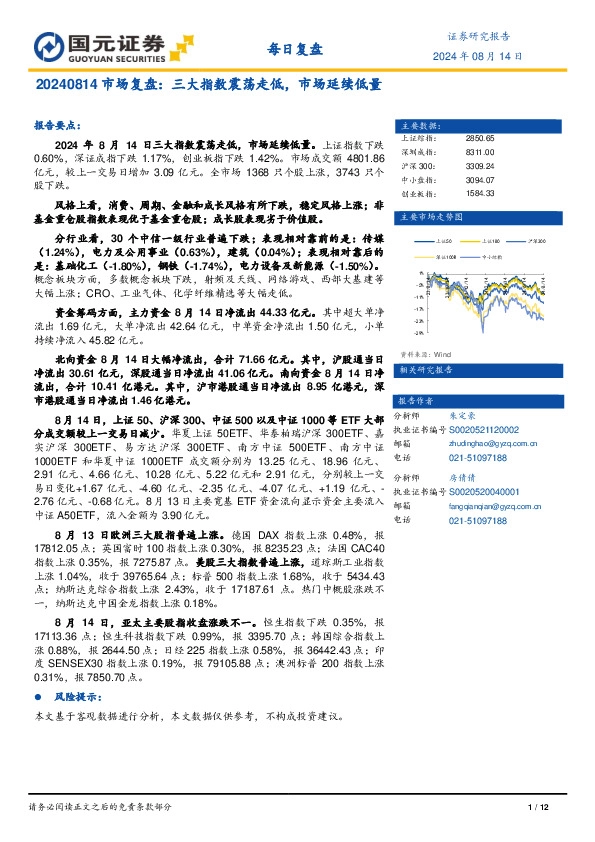 市场复盘：三大指数震荡走低，市场延续低量