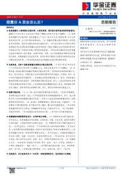 缩量后A股会怎么走？
