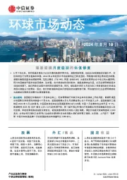 环球市场动态