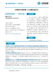 市场日报：沪深两市冲高回落 三大指数走势分化