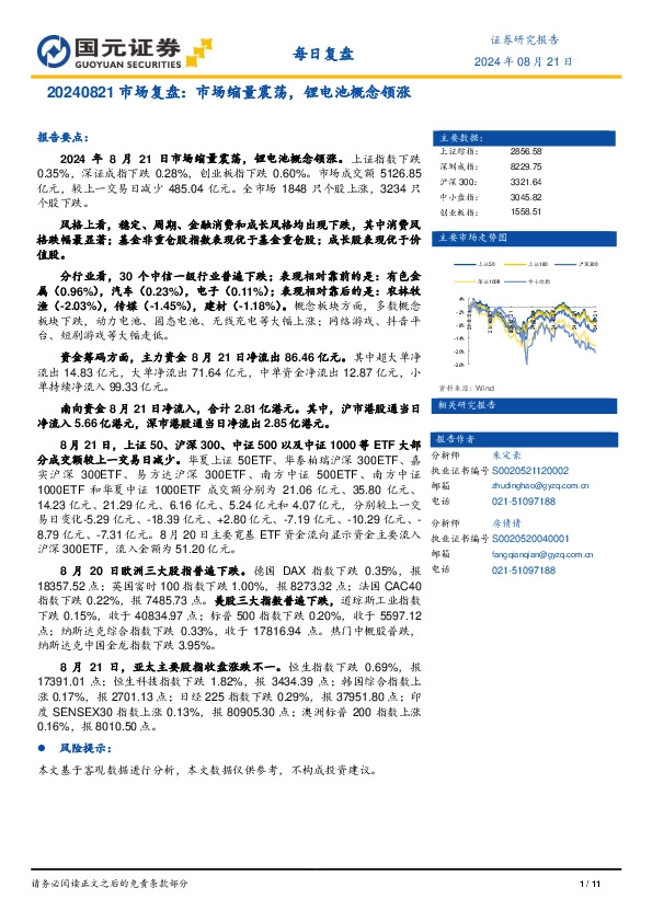 市场复盘：市场缩量震荡，锂电池概念领涨