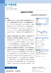 金融市场分析周报