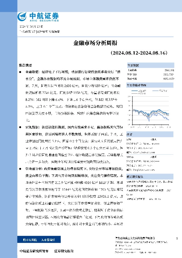 金融市场分析周报