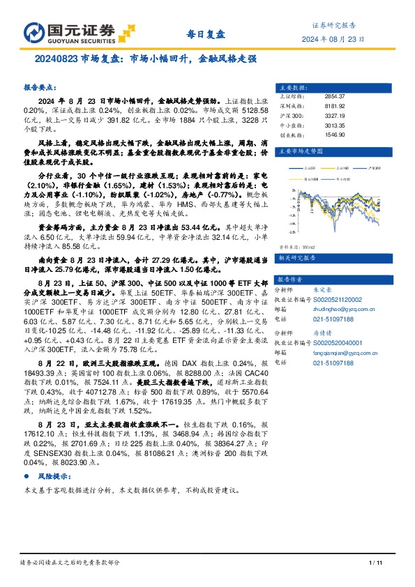 市场复盘：市场小幅回升，金融风格走强