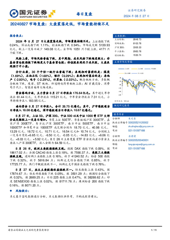市场复盘：大盘震荡走低，市场量能持续不足