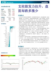 越南股市日评