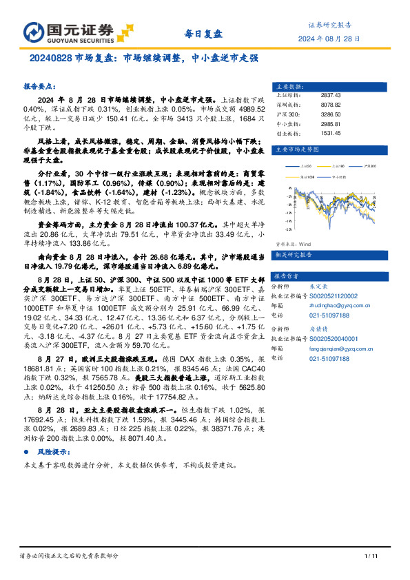 市场复盘：市场继续调整，中小盘逆市走强