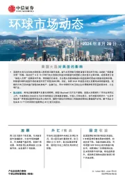 环球市场动态