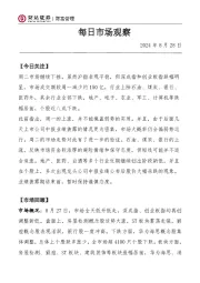每日市场观察