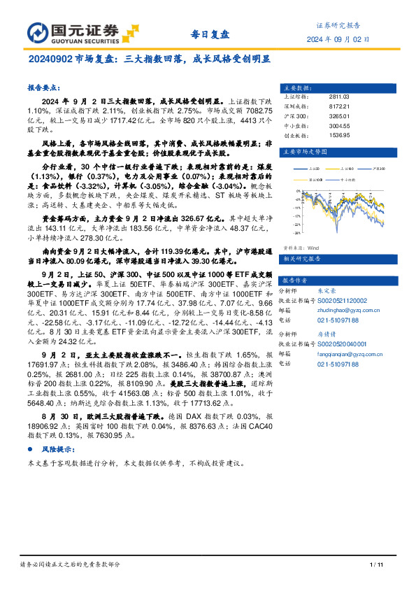 市场复盘：三大指数回落，成长风格受创明显