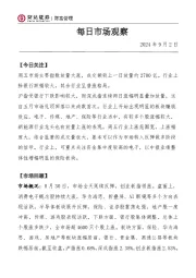 每日市场观察