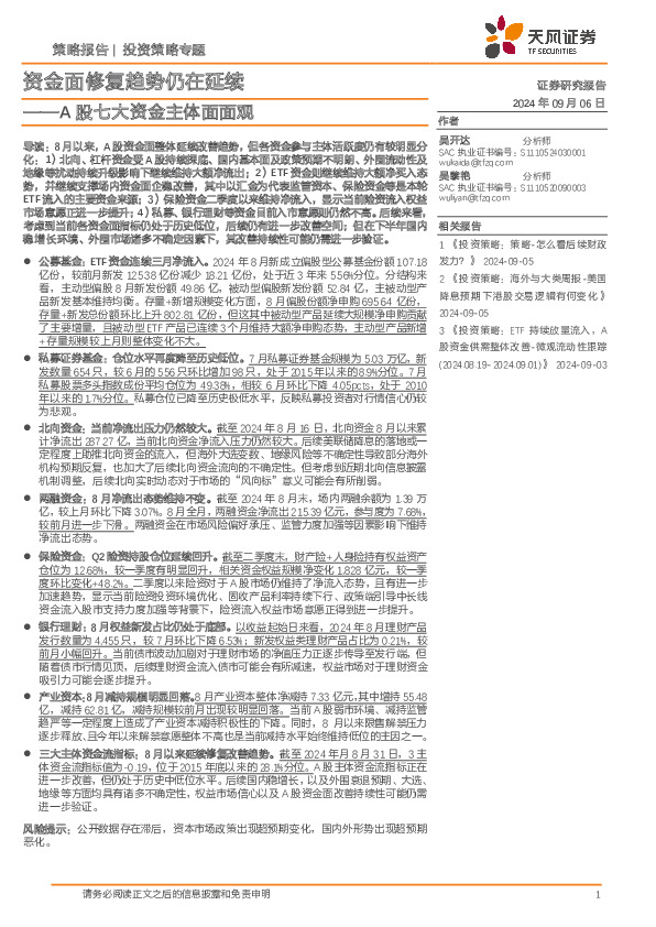 A股七大资金主体面面观：资金面修复趋势仍在延续