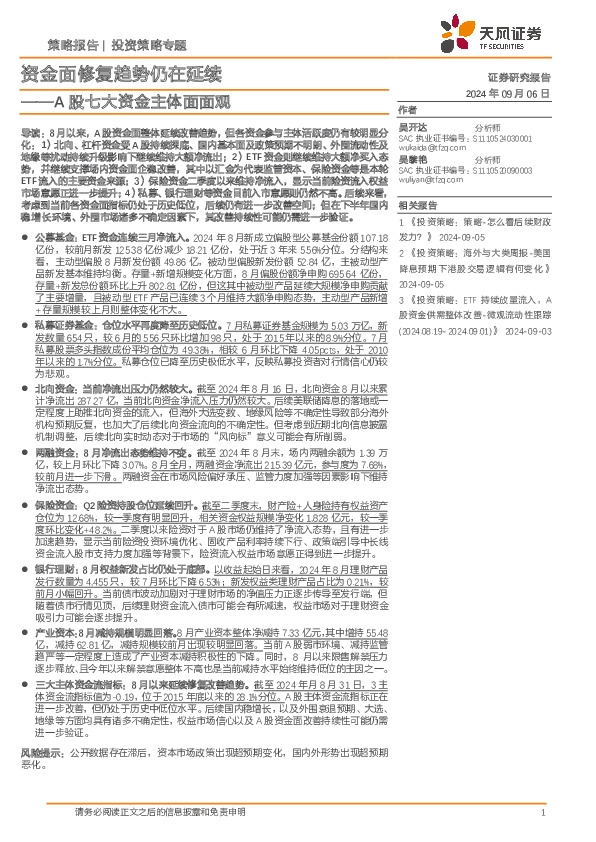 A股七大资金主体面面观：资金面修复趋势仍在延续