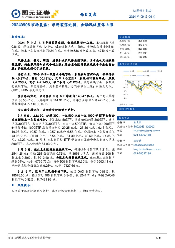 市场复盘：市场震荡走弱，金融风格整体上涨