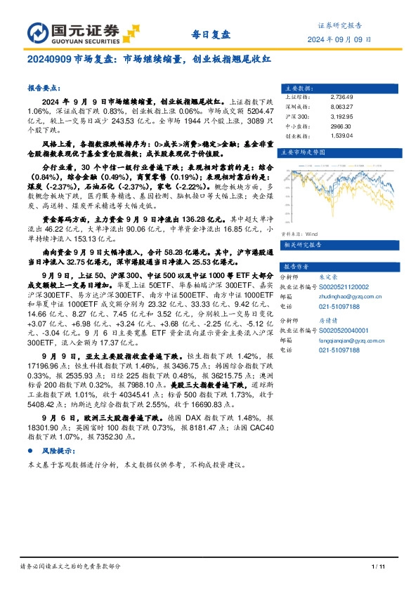 市场复盘：市场继续缩量，创业板指翘尾收红