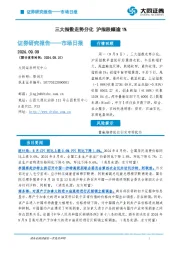 市场日报：三大指数走势分化 沪指跌幅逾1%