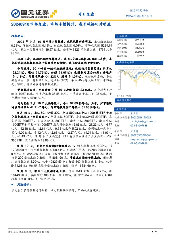 市场复盘：市场小幅提升，成长风格回升明显
