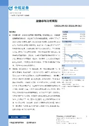 金融市场分析周报