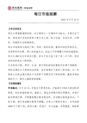 每日市场观察