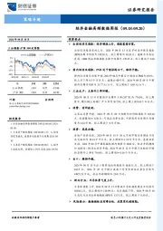 策略专题：经济金融高频数据周报