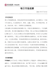 每日市场观察