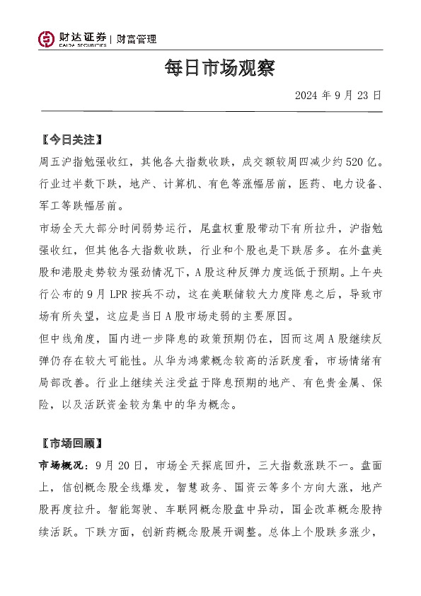 每日市场观察