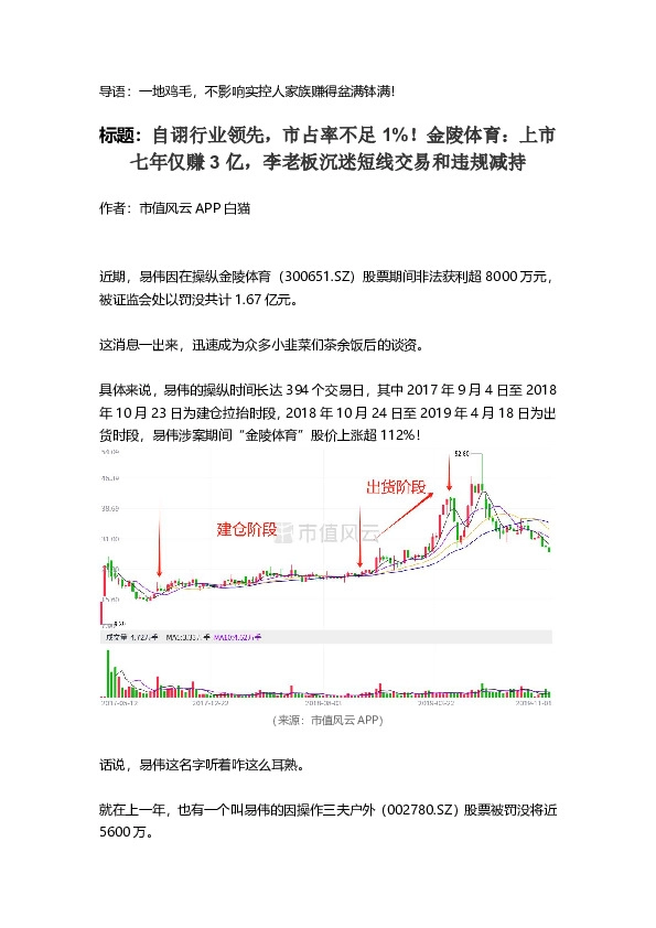 自诩行业领先，市占率不足1%！金陵体育：上市七年仅赚3亿，李老板沉迷短线交易和违规减持