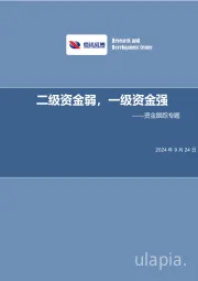资金跟踪专题：二级资金弱，一级资金强