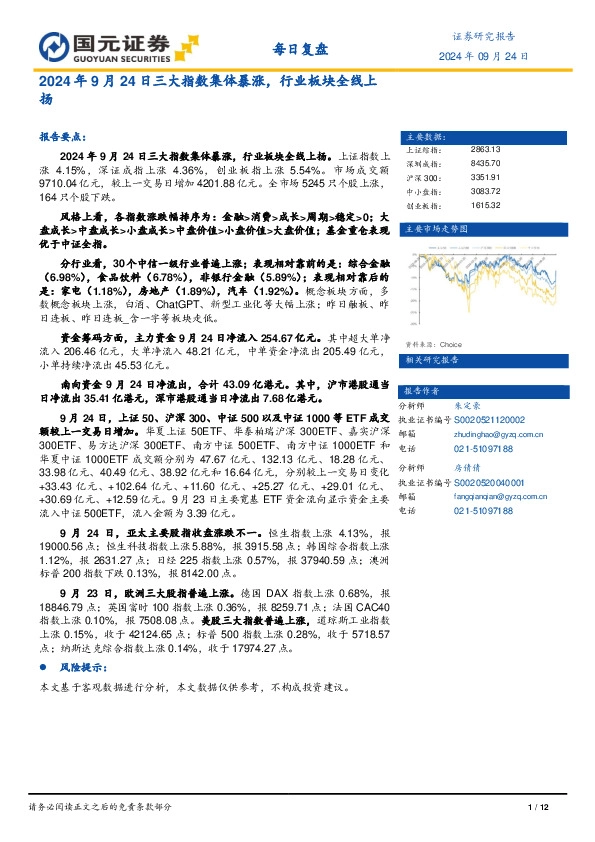 每日复盘：2024年9月24日三大指数集体暴涨，行业板块全线上扬