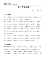 每日市场观察