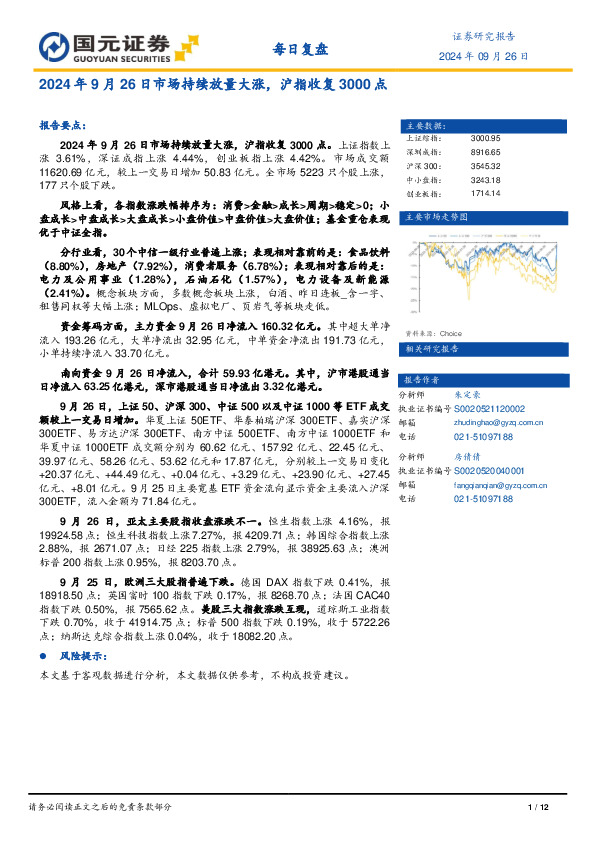 每日复盘：市场持续放量大涨，沪指收复3000点