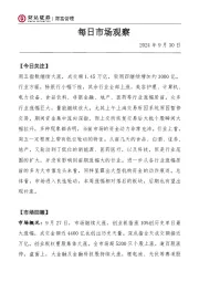 每日市场观察