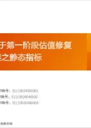 A股动静框架之静态指标：赛点2.0仍处于第一阶段估值修复