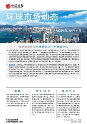 环球市场动态