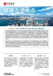 环球市场动态