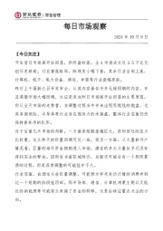 每日市场观察