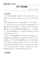 每日市场观察