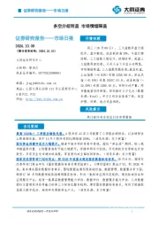 市场日报：多空分歧明显 市场情绪降温