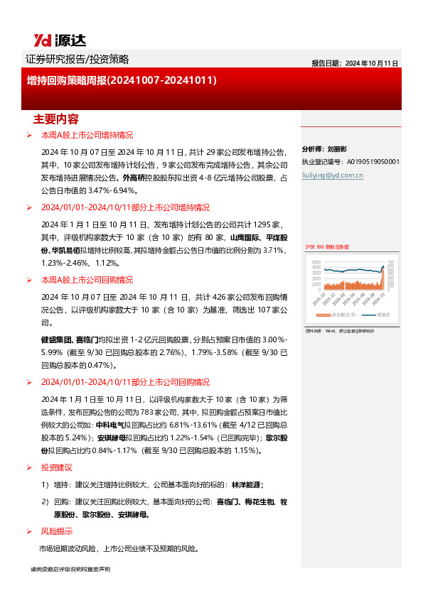 增持回购策略周报