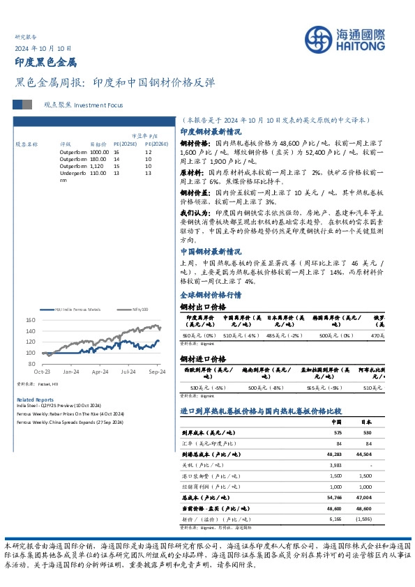 黑色金属周报：印度和中国钢材价格反弹
