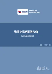 行业配置主线探讨：弹性交易后重回价值