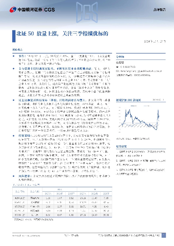 北证50放量上涨，关注三季报绩优标的