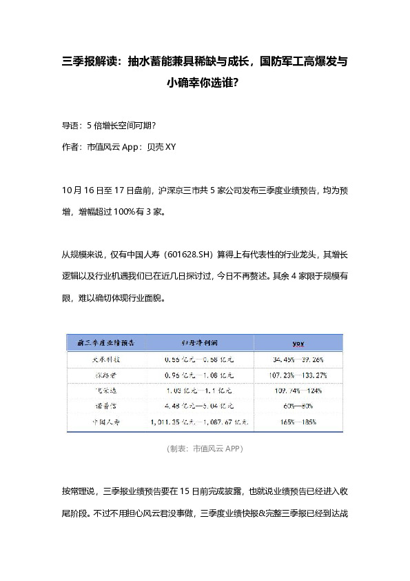 三季报解读：抽水蓄能兼具稀缺与成长，国防军工高爆发与小确幸你选谁？