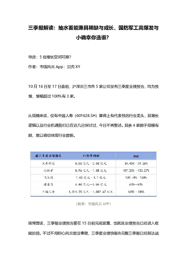 三季报解读：抽水蓄能兼具稀缺与成长，国防军工高爆发与小确幸你选谁？