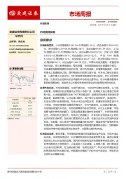 市场周报