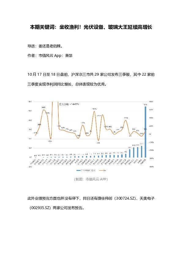 本期关键词：坐收渔利！光伏设备、玻璃大王延续高增长