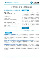 市场日报：沪深两市走出倒V型 市场多空博弈激烈