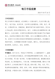 每日市场观察