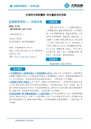 市场日报：沪深两市弱势震荡 两市量能有所回落