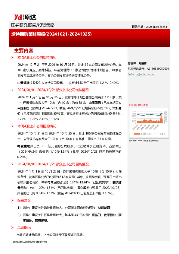 增持回购策略周报